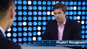 Rupert Hoogewerf